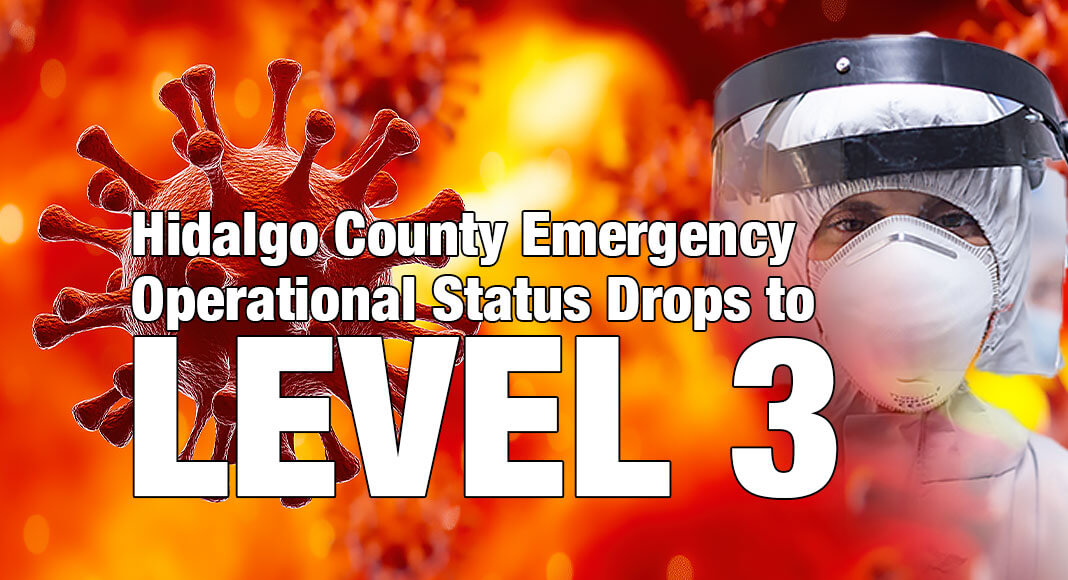 As the number of COVID-19 cases and related deaths continue to fall, Hidalgo County officials have decided to decrease its emergency operational status to a Level 3, down from a Level 2, the Hidalgo County Health and Human Services Department announced Friday. Image for illustration p[urposes
