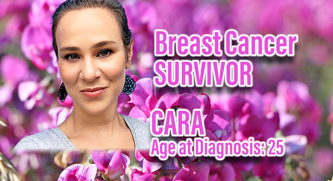 After I learned that I had a BRCA1 gene mutation, I decided to get frequent breast cancer screenings. This allowed me to catch and treat my breast cancer early at age 25. Image Courtesy of CDC