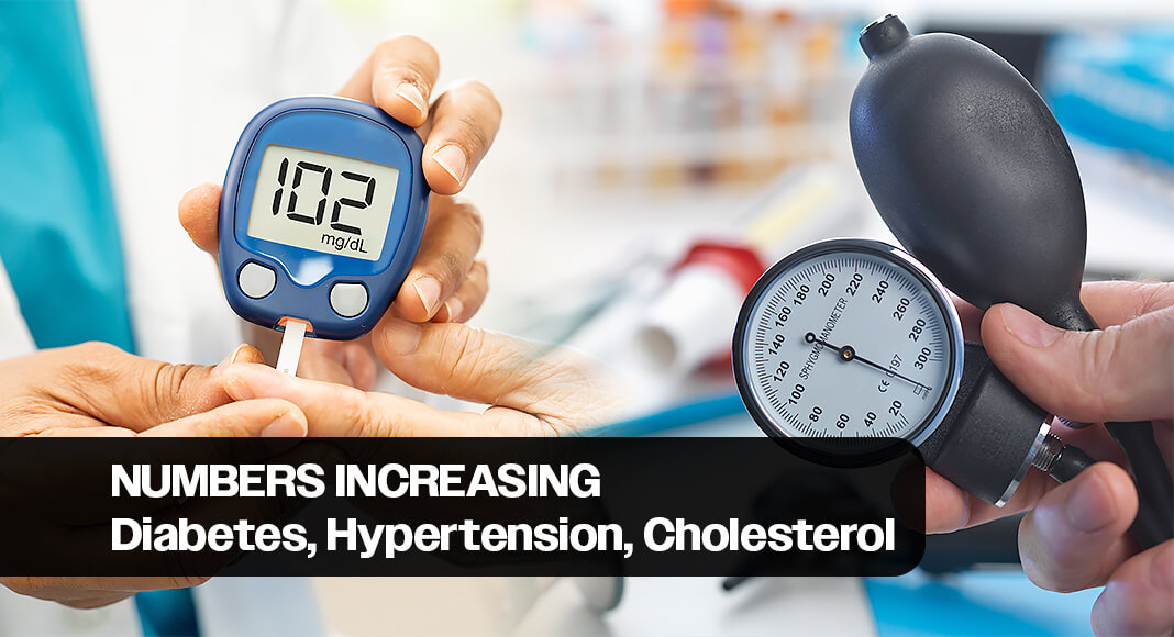 In a new report published in JAMA Cardiology, health policy experts at Richard A. and Susan F. Smith Center for Outcomes Research at Beth Israel Deaconess Medical Center (BIDMC) showed that many US adults are unaware they have high blood pressure, diabetes and high cholesterol—three major risk factors for cardiovascular disease and death. Image for illustration purposes