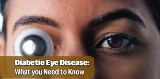 Get Ahead of Diabetic Eye Disease with Retina Specialist Care