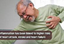 Simple Ways to Reduce Inflammation and Protect Your Heart