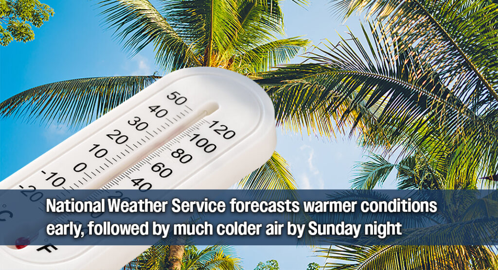 The Rio Grande Valley is expected to see a mix of warm, unsettled weather followed by a sharp cold front between Friday, Jan. 23, and Monday, Jan. 26, 2026, according to forecasts from the National Weather Service. Image for illustration purposes