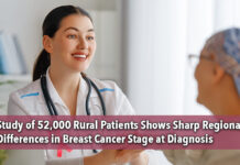 Breast Cancer Diagnosed at Later Stages in Many Rural Regions