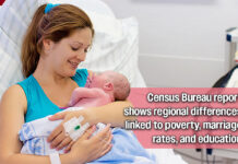 Unmarried Births Declined in 2023 Across Most States