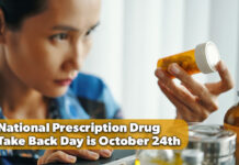 The Risks of Holding On to Old Prescriptions